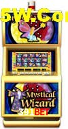 Games Directory 391bet